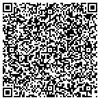 QR code with Indiana Department Of Workforce Development contacts