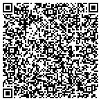 QR code with Indiana Department Of Workforce Development contacts