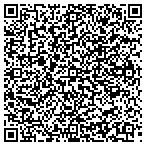 QR code with Indiana Department Of Workforce Development contacts