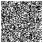 QR code with Indiana Department Of Workforce Development contacts