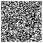 QR code with Center For Manual Medicine contacts