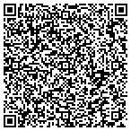 QR code with Dopps Chiropractic contacts