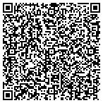 QR code with Iowa Department Of Human Services contacts