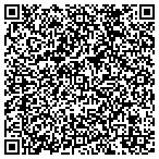 QR code with Western Mass Carpenters Apprntce & Trng School contacts