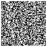 QR code with Physiocare Physical Therapy And Sports Medicine LLC contacts