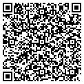 QR code with Richard Bucher contacts