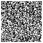 QR code with Susan K Weavers Attorney contacts