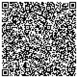 QR code with Rebound Physical Therapy & Sports Rehabilitation Associates Pc contacts