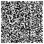 QR code with Investment Marketing & Consultants, Inc contacts