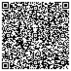 QR code with Texas County Tech Institute contacts