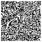 QR code with Dick Robinson Media Cherry Hill LLC contacts