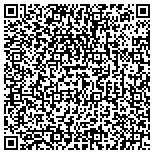 QR code with Hudson County Contractor Training Corporation contacts