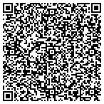 QR code with Louisville-Jefferson County Metro contacts