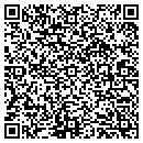 QR code with Cinczettis contacts
