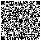 QR code with Raleigh's Bartending School contacts