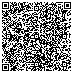 QR code with Russell Lee Jones Vocational Training Inc contacts