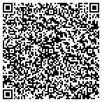 QR code with Triangle Citizens Rebuilding Communities Inc contacts