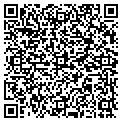 QR code with Mark Penn contacts