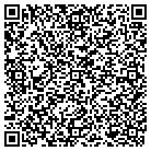 QR code with Minerva Local School District contacts