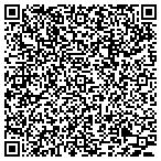 QR code with Invest Caribbean Now contacts