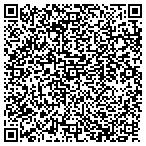 QR code with Odyssey Investment Management LLC contacts