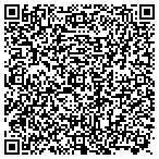 QR code with Stevens & Sweet Financial contacts