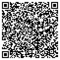 QR code with Signature Sales contacts