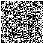 QR code with Financial Strategies Advisory Corporation contacts