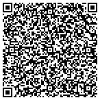 QR code with Immigration Services Of Mountain View contacts