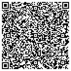 QR code with Southeast Texas Career Institute LLC contacts