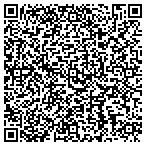 QR code with Sw School Of Business And Technical Careers contacts