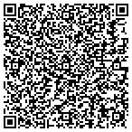 QR code with Maryland Department Of Human Resources contacts