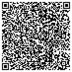 QR code with The Regents Of The University Of Colorado contacts