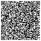 QR code with Maryland Department Of Human Resources contacts