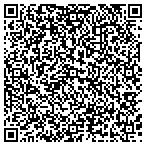 QR code with Trinity Institution And Development Inc contacts