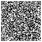 QR code with Md Department Of Labor Licensing And Regulation contacts