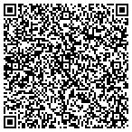 QR code with The Regents Of The University Of Colorado contacts