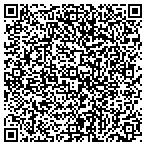 QR code with The Regents Of The University Of Colorado contacts