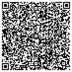 QR code with The Regents Of The University Of Colorado contacts