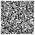 QR code with John P Henderson Law Offices contacts