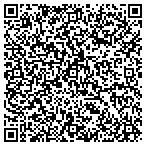 QR code with The Regents Of The University Of Colorado contacts