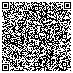 QR code with The Regents Of The University Of Colorado contacts