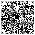 QR code with University of Colo-Colo Sprngs contacts