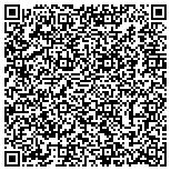 QR code with Department Of Licensing And Regulatory Affairs contacts