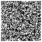 QR code with Law Offices of Steven A. Fabbro contacts
