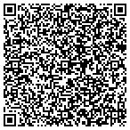 QR code with Department Of Licensing And Regulatory Affairs contacts