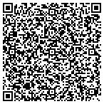 QR code with Michigan Department of Career Devmnt contacts