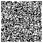 QR code with Michigan Department Of Human Services contacts