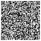 QR code with Michigan Department Of Human Services contacts