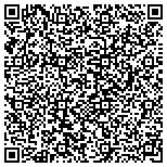 QR code with Martinez Hayes Hyatt & Hill A Professional Corporation contacts